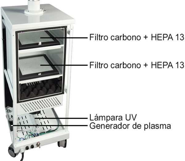 Aspiracion extraoral