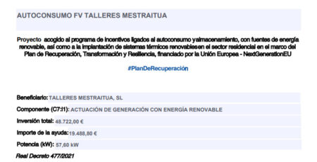 Autoconsumo fotovoltaico