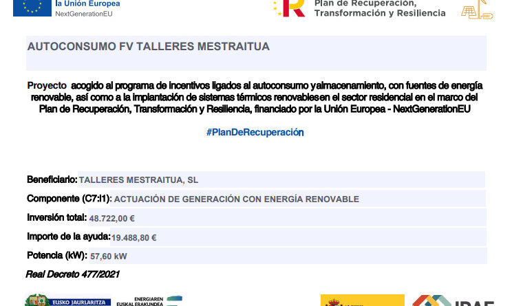 Autoconsumo fotovoltaico